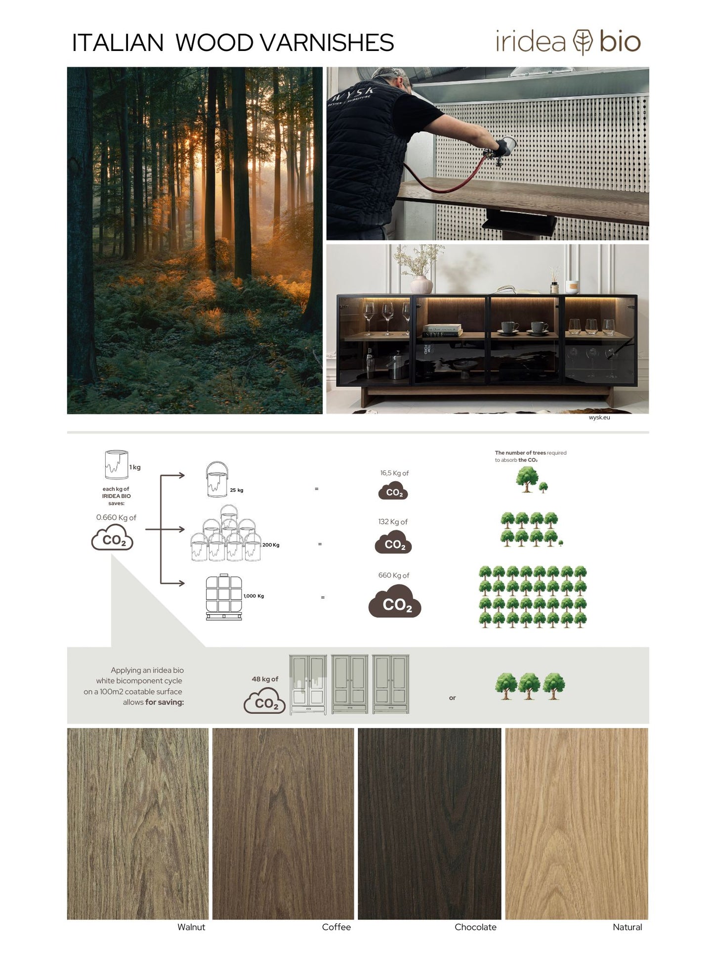 Verto Dining Table Round 100 Wood Veneer & BIO